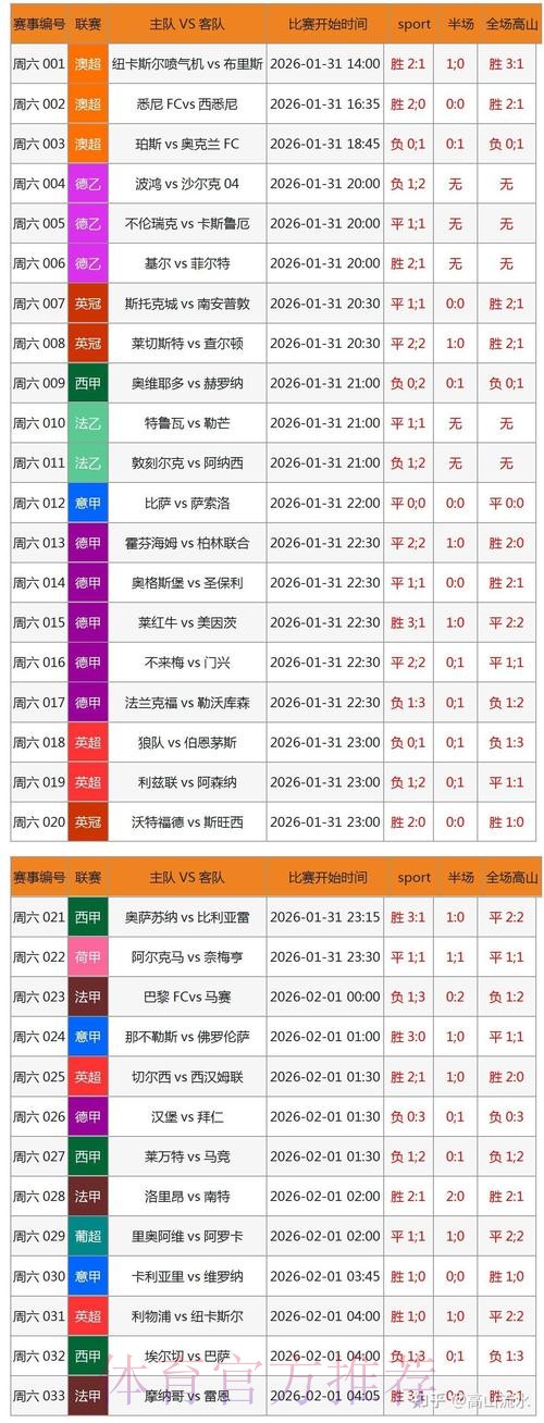 全面解析世界杯外围软件全站平台
