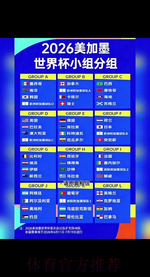 2026世界杯直播几点开始 2026世界杯直播几点开始